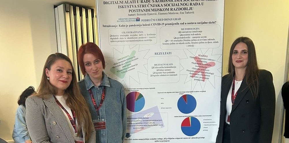 Digitalni alati u radu s korisnicima socijalne skrbi: iskustva stručnjaka u postpandemijskom razdoblju